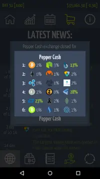 Crypto Market Game Screen Shot 2