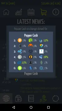 Permainan Pasaran Crypto Screen Shot 2