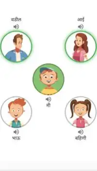 Learn Family and Relations Screen Shot 3