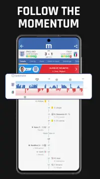 M Scores - результаты матчей Screen Shot 6