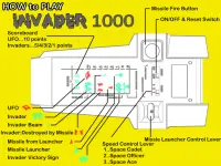 Galaxy Invader 1000 Retro Game Screen Shot 3