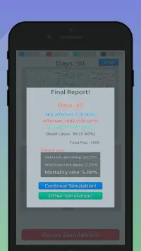 Disease Simulator - OutBreak Screen Shot 5