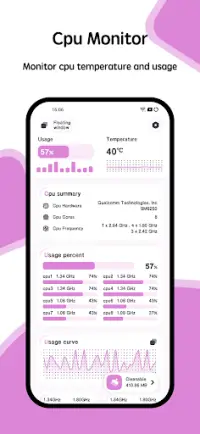 CPU Monitor - temperature Screen Shot 5