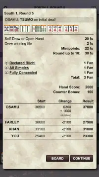 Kemono Mahjong Screen Shot 5