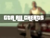 Todos os cheats para GTA Screen Shot 1