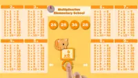 Multiplication School Screen Shot 0