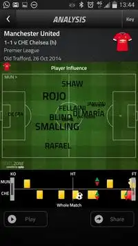 Stats Zone: Football (Soccer) Screen Shot 4