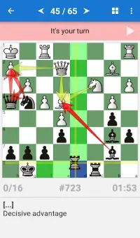Chess Tactics Art (1400-1600) Screen Shot 0