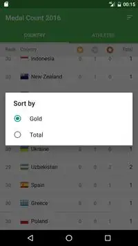 Rio 2016 Medal Count Screen Shot 2