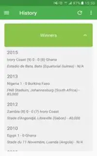 App for AFCON Football 2017 Screen Shot 23