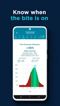 FishAngler - Fishing App Screen Shot 4