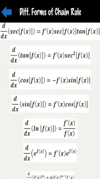 Trignometry Formulas For NCERT  2018 Screen Shot 2