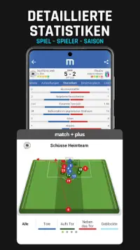 M Scores - Fussball Ergebnisse Screen Shot 2