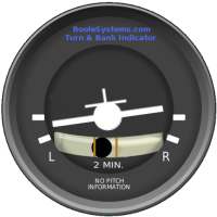 Boole Turn & Bank indicator