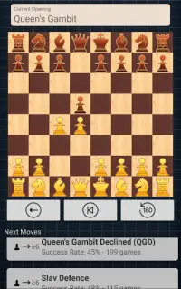 Chess Openings FREE Screen Shot 0