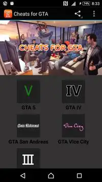 Cheats for GTA (2016) Screen Shot 0