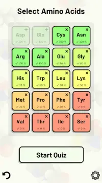 Amino Acid Quiz Screen Shot 1