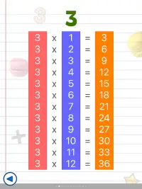 AB Math lite-gioco per bambini Screen Shot 18