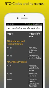 RTO Hindi Test : Driving Licence Exam Screen Shot 3