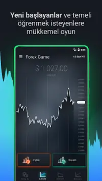 Forex Game - Yeni başlayanlar için nasıl yatırım Screen Shot 0