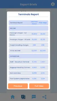 Icarus (Professional Accountancy) Screen Shot 3