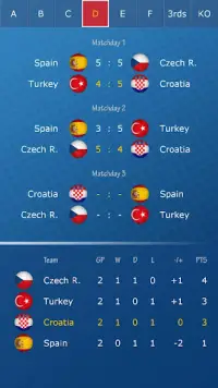 Euro Championship Penalty 2016 Screen Shot 4