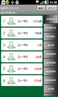 MahjongScoreCard(Trial) Screen Shot 4
