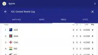 Cricket World Cup 2019 -Live Matches, Stats, Score Screen Shot 1