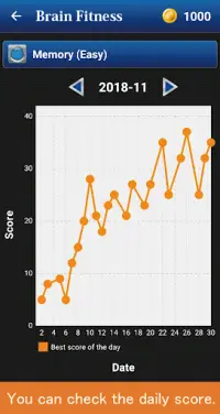 Brain Fitness - Brain Training Screen Shot 5