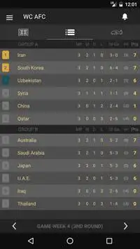 Scores - Asia World Cup Qualifiers - AFC Football Screen Shot 1