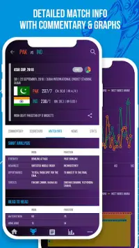 CricketNext – Live Score & News Screen Shot 3