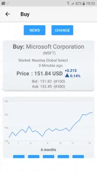 Stock Market Simulator Screen Shot 1