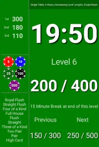 Blinds Are Up! Poker Timer free Screen Shot 4