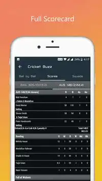 Cricket Buzz Screen Shot 3