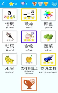 Imparare Cinese - Principianti Screen Shot 8