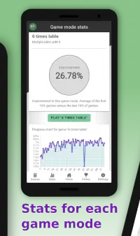 Mental Math Mathzig: Quiz, Tricks & Test Tap Math Screen Shot 6