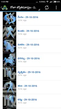 Telugu Horoscope (తెలుగు) Screen Shot 1