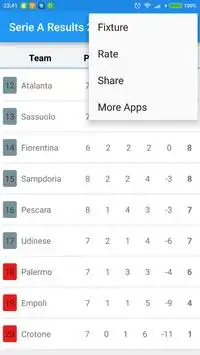 Serie A Results 2016-2017 Screen Shot 3