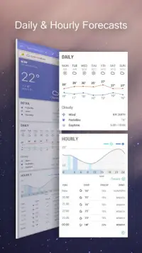 Daily&Hourly weather forecast Screen Shot 4