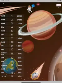 Flying Astronaut Game: 1  Kids simple fun game Screen Shot 21