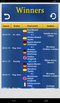 European Champions Cup Screen Shot 8