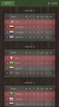 Copa América 2016 apostas jogo Screen Shot 1