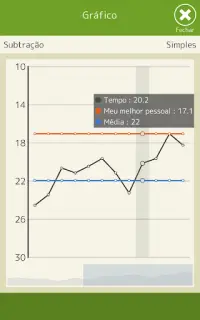 Cálculo mental (Matemática) Screen Shot 13