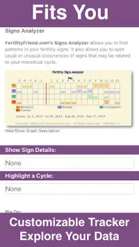 Fertility Friend Ovulation App Screen Shot 4