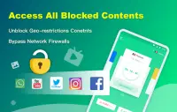 NetCapsule VPN | Free VPN Proxy, Fast VPN, Unblock Screen Shot 2
