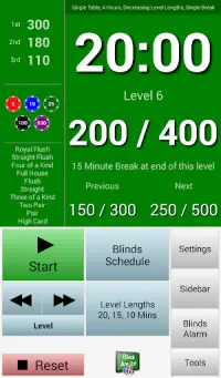 Blinds Are Up! Poker Timer free Screen Shot 0