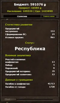 Симулятор диктатора Screen Shot 0