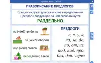 ФГОС. Русский язык 1 класс Screen Shot 1