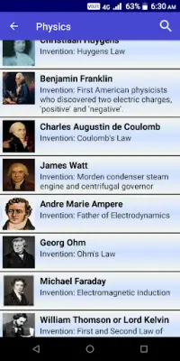 Know a Scientist - Inventions,Glossary,Facts,Quiz Screen Shot 2