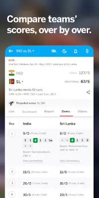 ESPNCricinfo - Live Cricket Sc Screen Shot 4